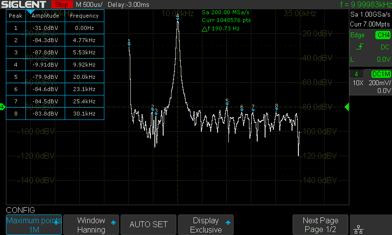 10 kHz sine at 1V FFT