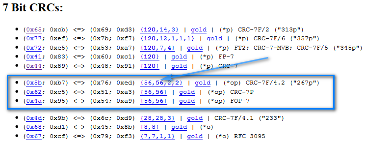 Koopman's page for 7-bit CRCs showing 0x5B